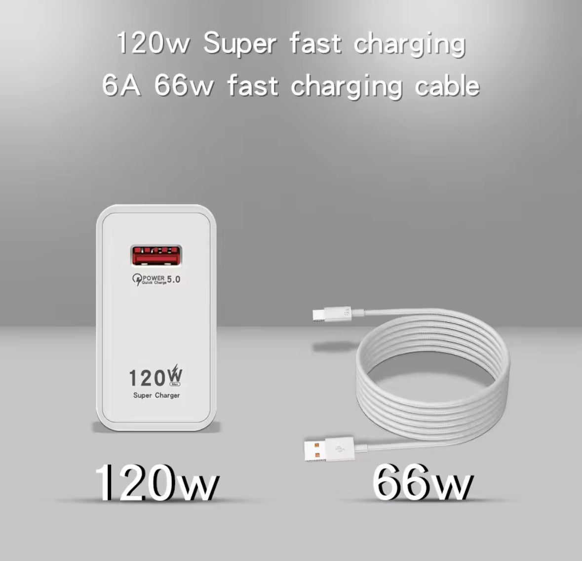 Usb adapter 120w original